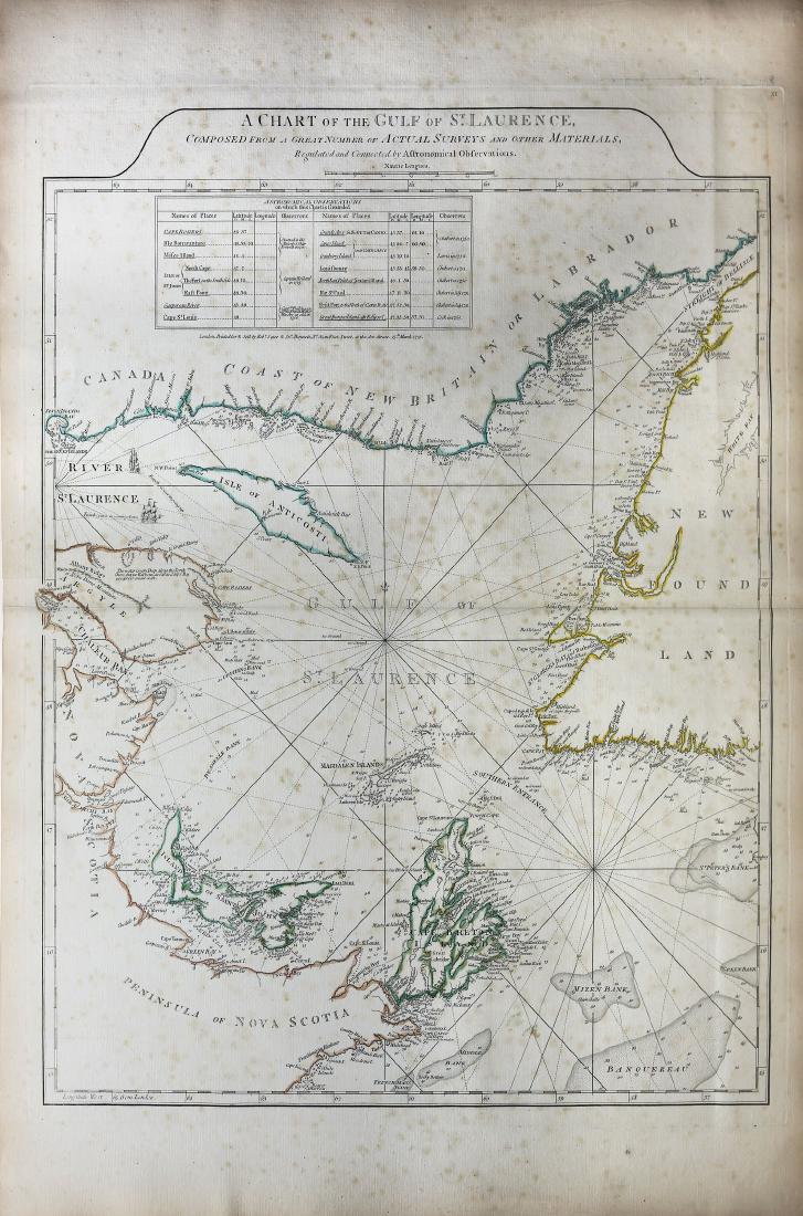 First state of this handsome sailing chart of The Gulf (1 of 1)