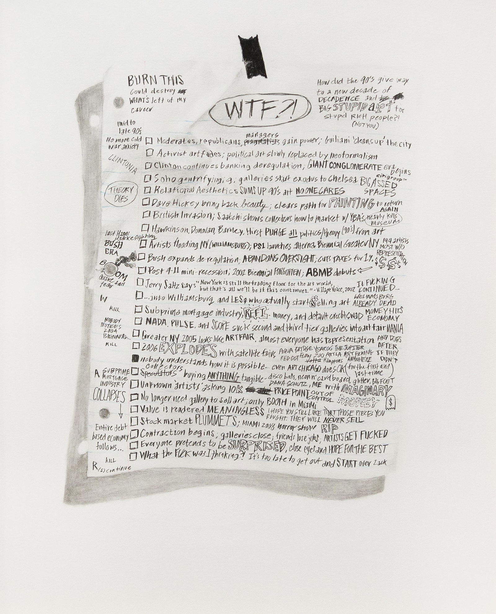 William Powhida (American, b. 1976) WTF?!, 2009 (1 of 1)