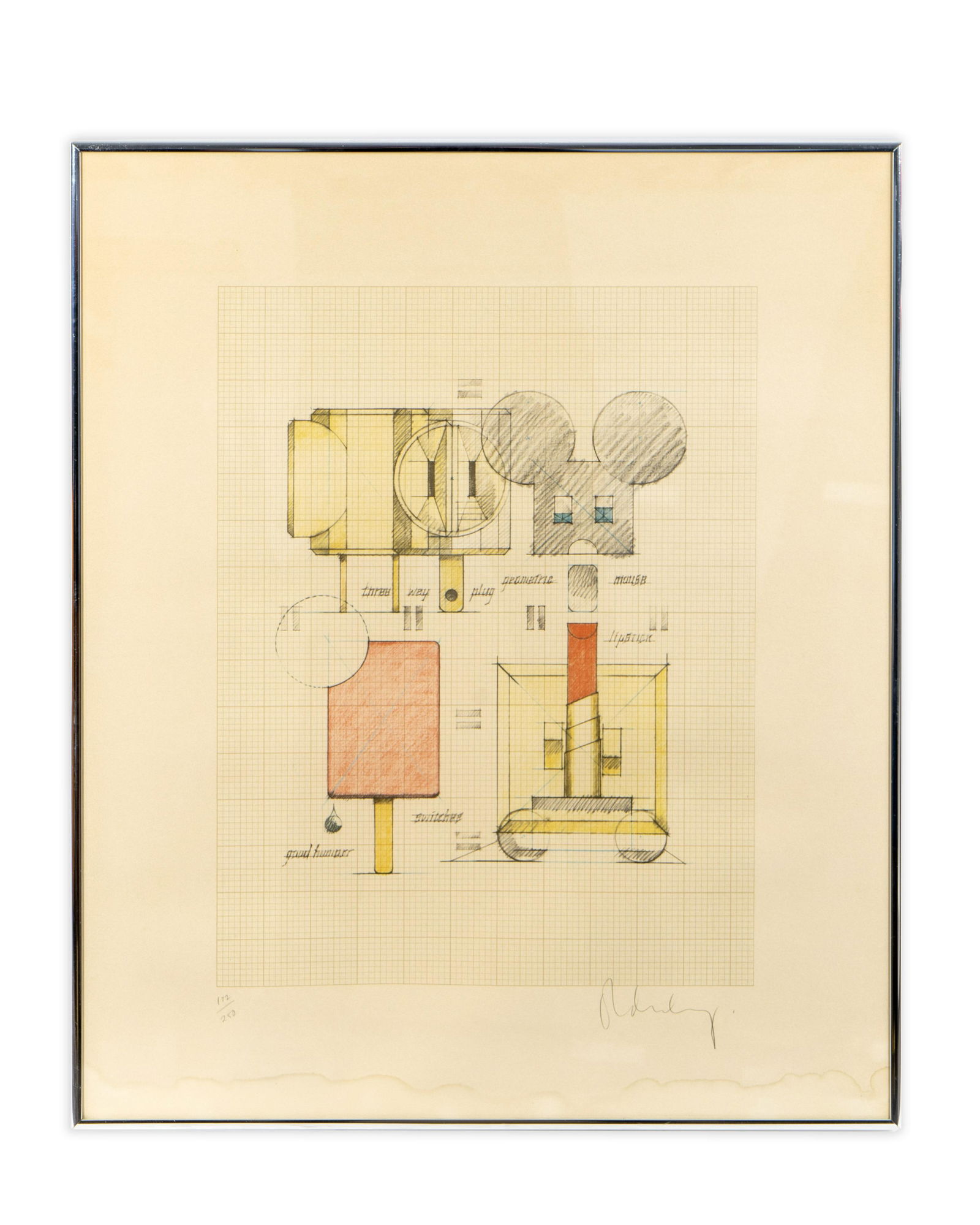 Claes Oldenburg (American, b. 1929) System of: Claes Oldenburg (American, b. 1929) System of Iconography--Plug, Mouse, Good Humor, Lipstick, Switches, 1970 Color offset lithograph 28 x 23 5/16 inches Provenance: Franklin Siden Gallery, West Bloomf