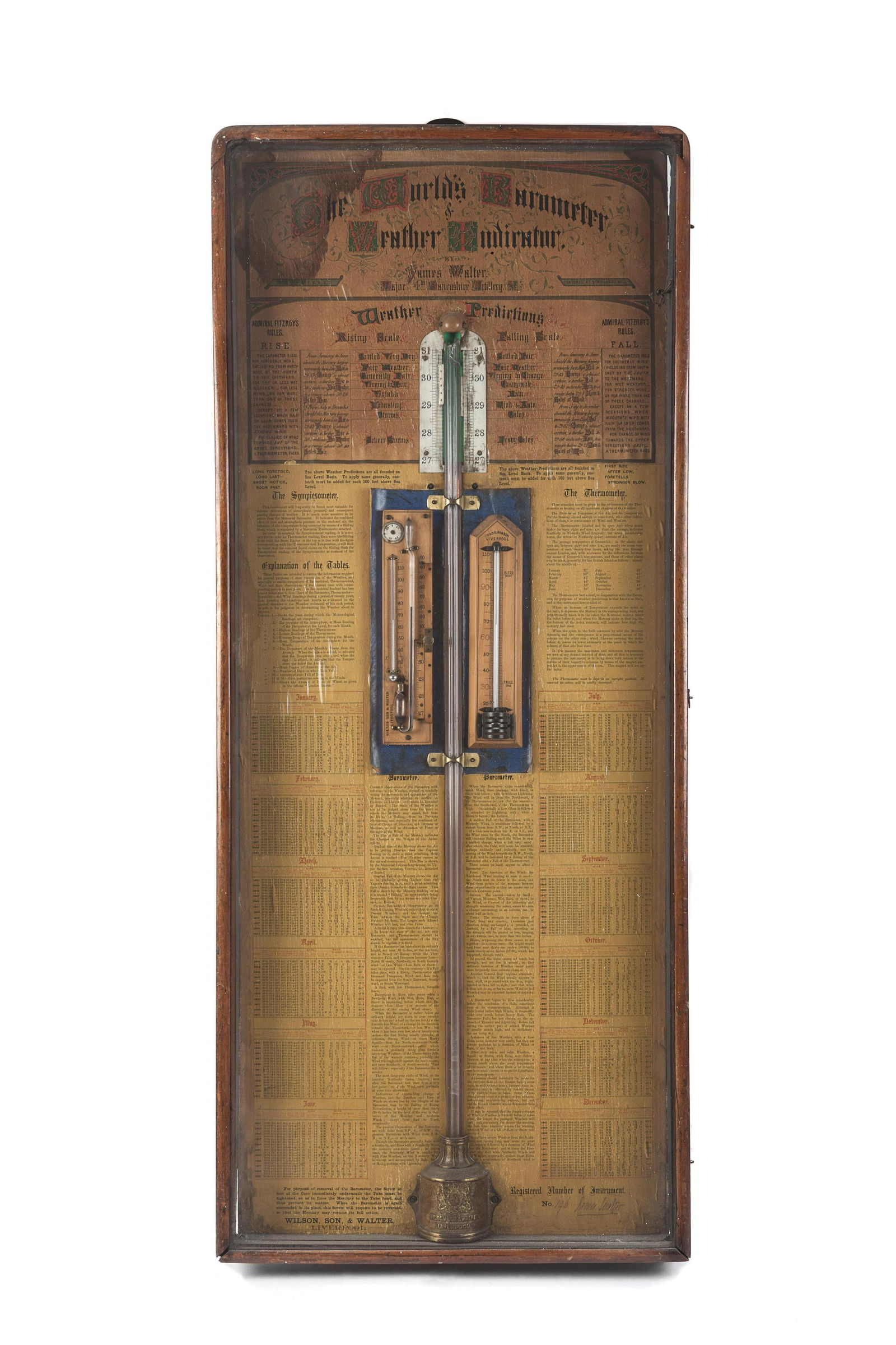 The World's Barometer and Weather Indicator (1 of 2)