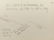 Various Artists (Jack Beal, Romare Bearden, Alexander - 12