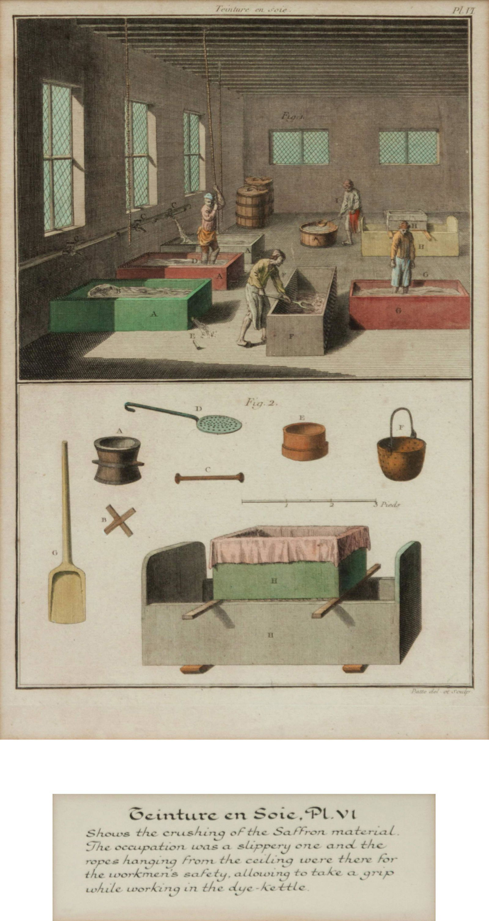 Three Color Engravings from a French Dyeing Manual  (1 of 12)