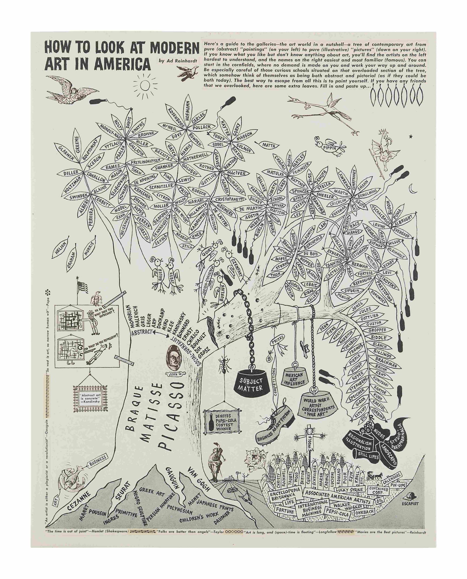 HESS, Thomas B. (1920-1978). The Art Comics and Satires (1 of 4)