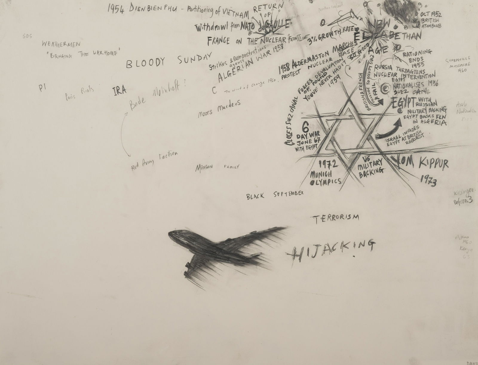 Dominic McGill (British, b. 1963) Untitled, 2003: Dominic McGill (British, b. 1963) Untitled, 2003 graphite on paper initalled DM and dated (lower right) 18 x 23 1/4 inches. Provenance: Derek Eller Gallery, New York