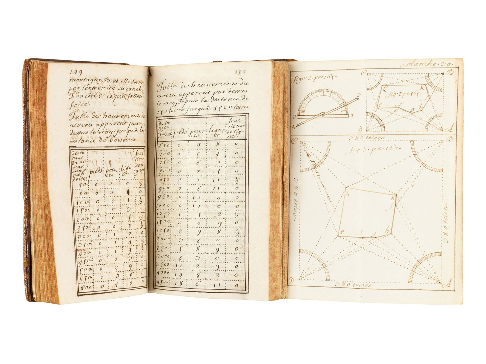 [MANUSCRIPTS - MATHEMATICS]. Geometrie Pratique ou Recueil de Plusieurs Traites Concernants La (1 of 1)