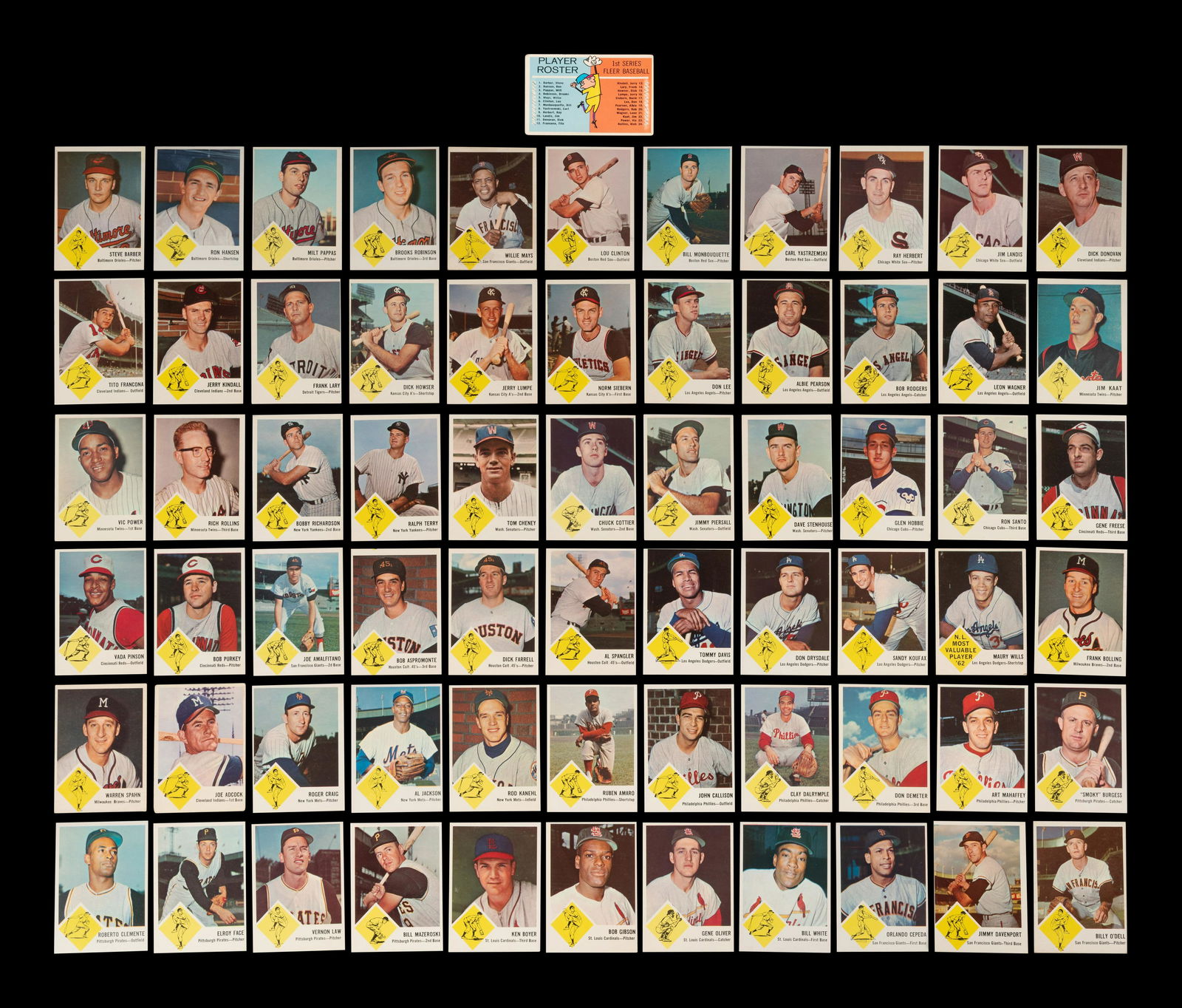A Complete Set of 1963 Fleer Baseball Cards (66/66 Plus Checklist) (1 of 2)