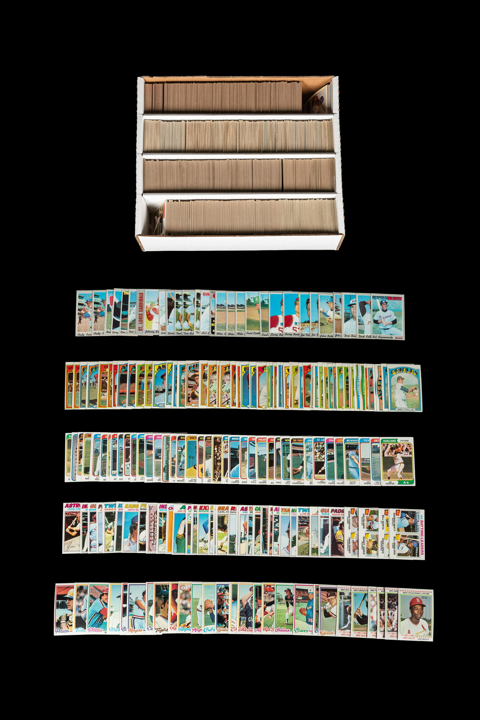 A Group of 3,000 Plus 1970s Topps Baseball Cards Including Multiple Hall of Famers and Notables, (1 of 3)