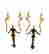 item-131625301=2