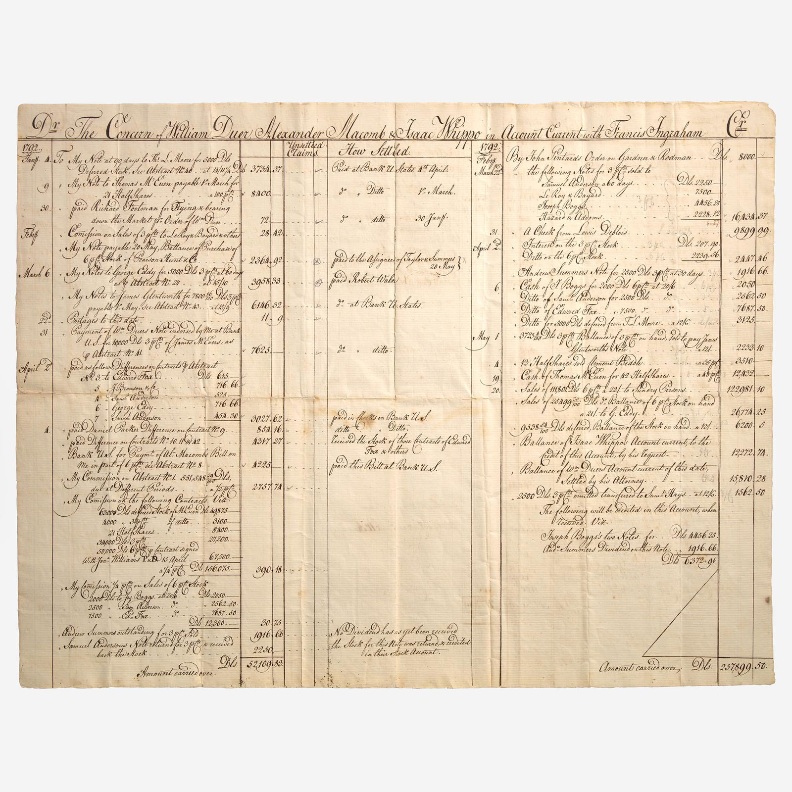 [Business, Industry & Finance] [Panic of 1792] The Concern of William Duer, Alexander Macomb & Isaac (1 of 2)
