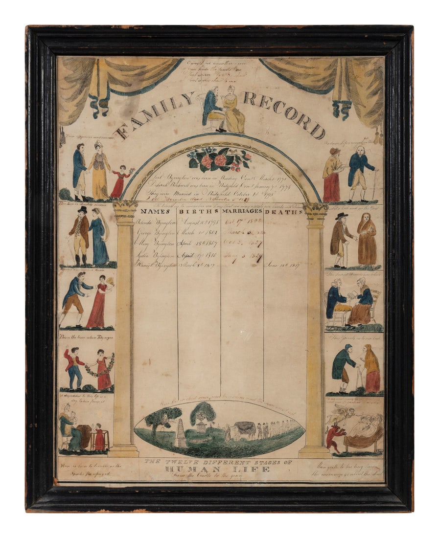 An Unusually Large Watercolor and Penwork Family Record (1 of 5)