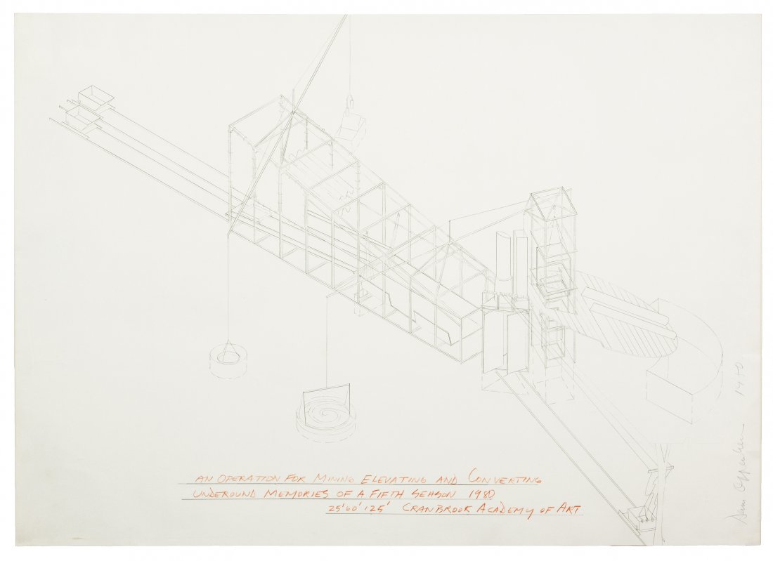 Dennis Oppenheim, (American, b. 1938), An Operati: Dennis Oppenheim (American, b. 1938) An Operation for Mining, 1980 ink on paper signed Dennis Oppenheim and dated (right margin) 35 x 49 inches.