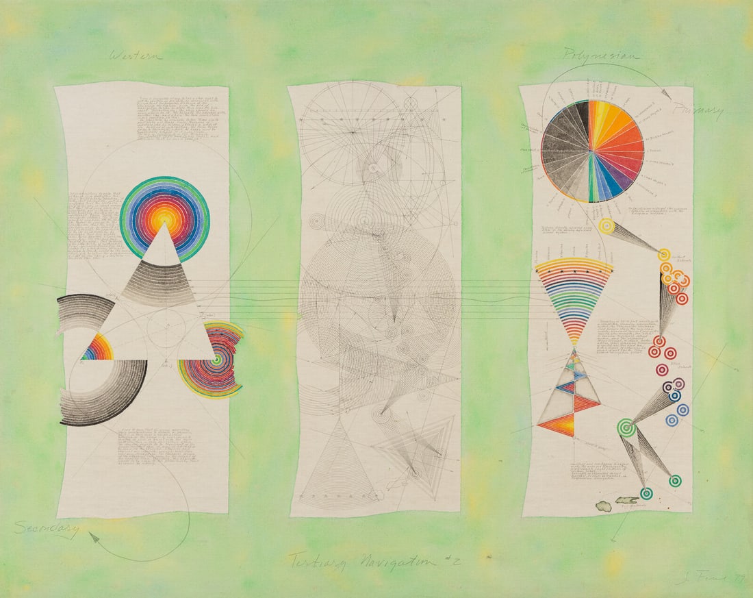 Jud Fine (American, b. 1944) Tertiary Navigation #2, 1979 (1 of 5)