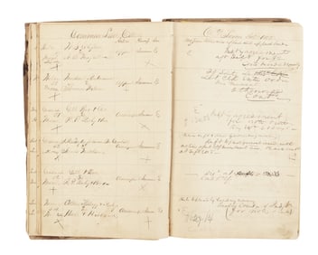 DeWitt County Court Judge's and Clerk's docket book, Spring 1855-Spring 1860.