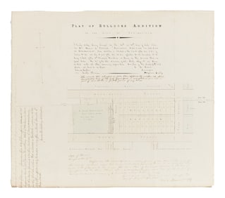 Small archive related to the Bullock Land Transaction, Springfield, Illinois, 1855-1859.