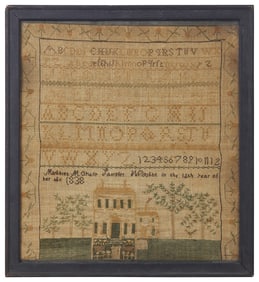 A Needlework Sampler