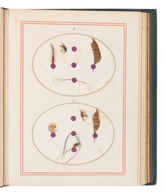 [ANGLING]. ALDAM, W.H. A Quaint Treatise on "Flees, and the Art a Artyfichall Flee Making," by an