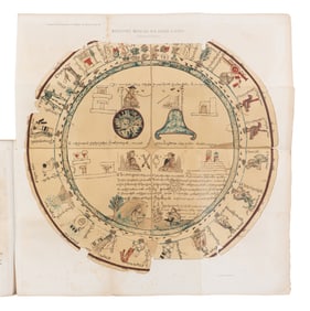 [CALIFORNIA]. Archives de la Commission Scientifique du Mexique publiées sous les auspices du