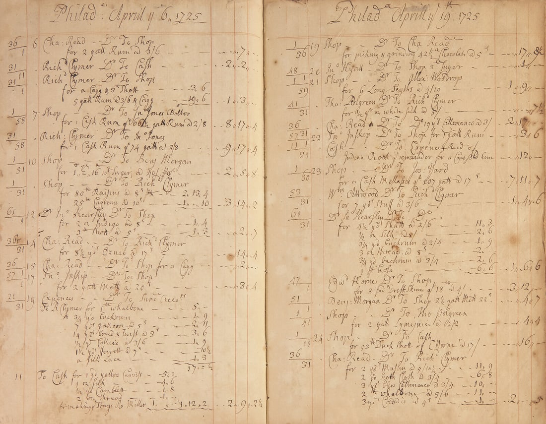 [Philadelphia] Early 18th Century Daybook for a Philadelphia Merchant: [Philadelphia] Early 18th Century Daybook for a Philadelphia Merchant Philadelphia, March 25, 1725-September 23, 1727. Small folio. Manuscript daybook, comprising 135 full pages of business transactio
