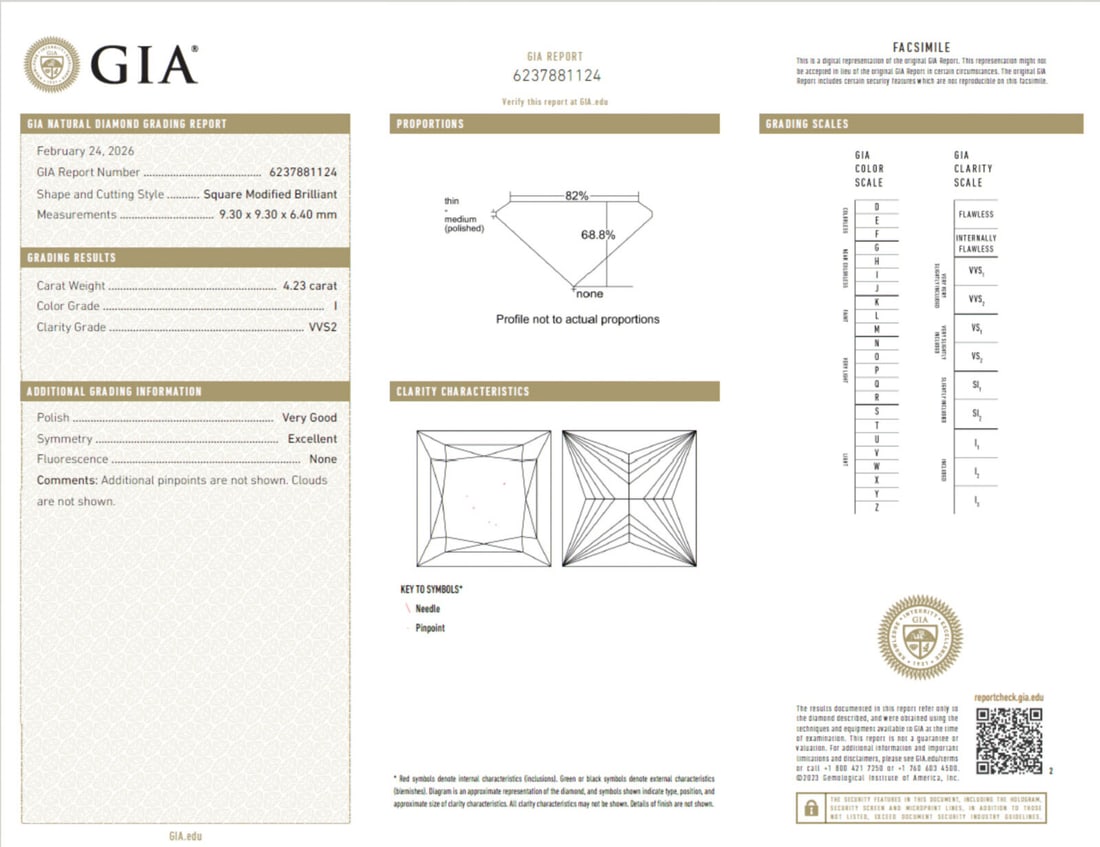 DIAMOND AND BICOLOR GOLD RING - 4