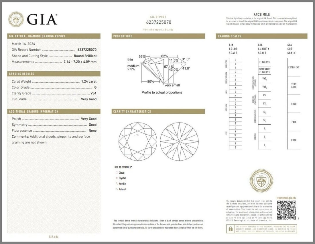 1.24 CARAT DIAMOND - 3