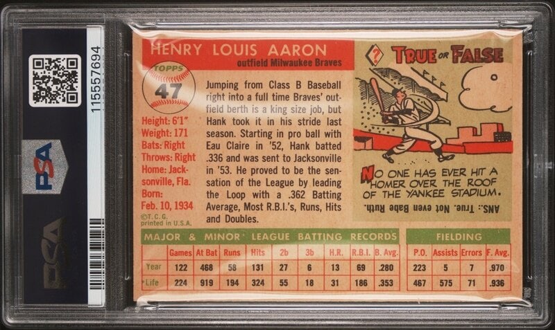A 1955 Topps Hank Aaron Baseball Card No. 47 (PSA 4 VG-EX) from The Collection of David Eisenhower - 2
