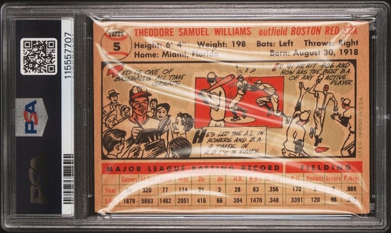A 1956 Topps Ted Williams Baseball Card White Back No. 5 (PSA 4 VG-EX) from The Collection of David  - 2