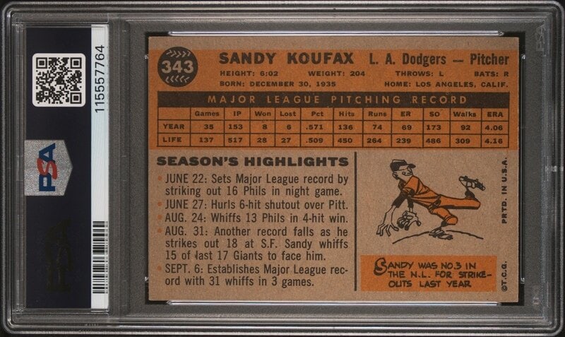 A 1960 Topps Sandy Koufax Baseball Card No. 343 (PSA 4 VG-EX) from The Collection of David Eisenhowe - 2