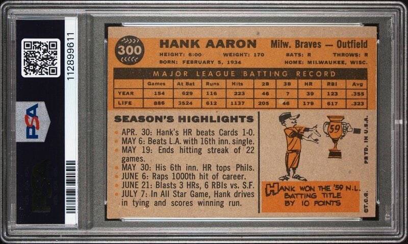 A 1960 Topps Hank Aaron Baseball Card No. 300 (PSA 4 VG-EX) - 2
