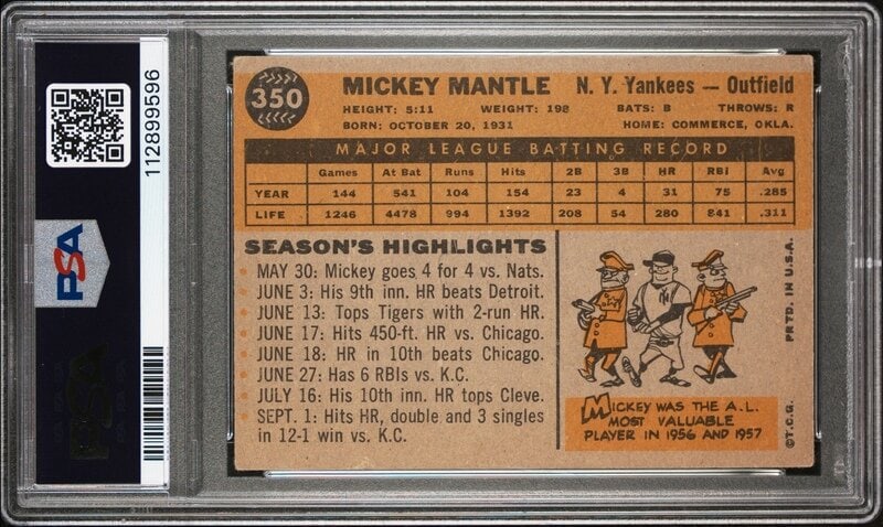 A 1960 Topps Mickey Mantle Baseball Card No. 350 (PSA 3 VG) - 2