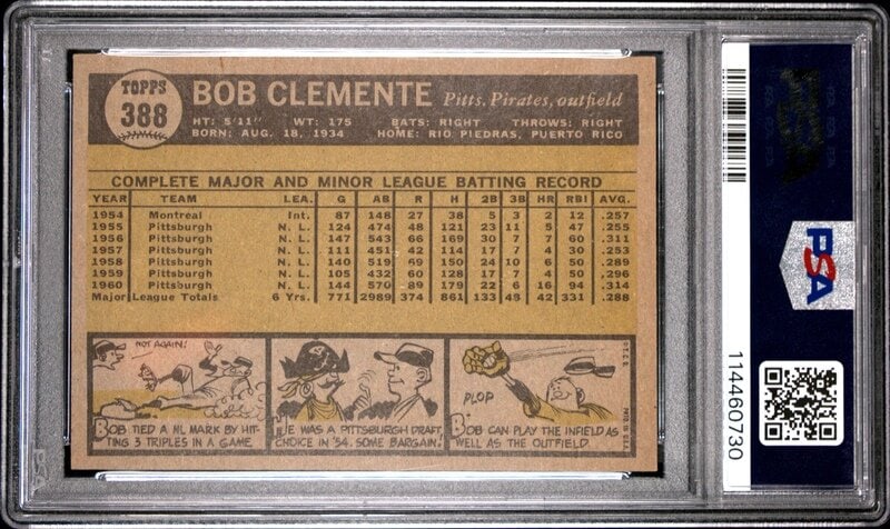 A 1961 Topps Roberto Clemente Baseball Card No. 388 (PSA 7 NM) - 2