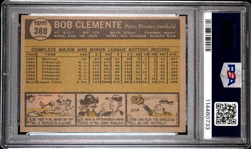A 1961 Topps Roberto Clemente Baseball Card No. 388 (PSA 7 NM) - 2
