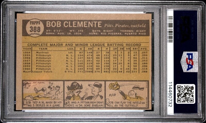 A 1961 Topps Roberto Clemente Baseball Card No. 388 (PSA 6 EX-MT) - 2