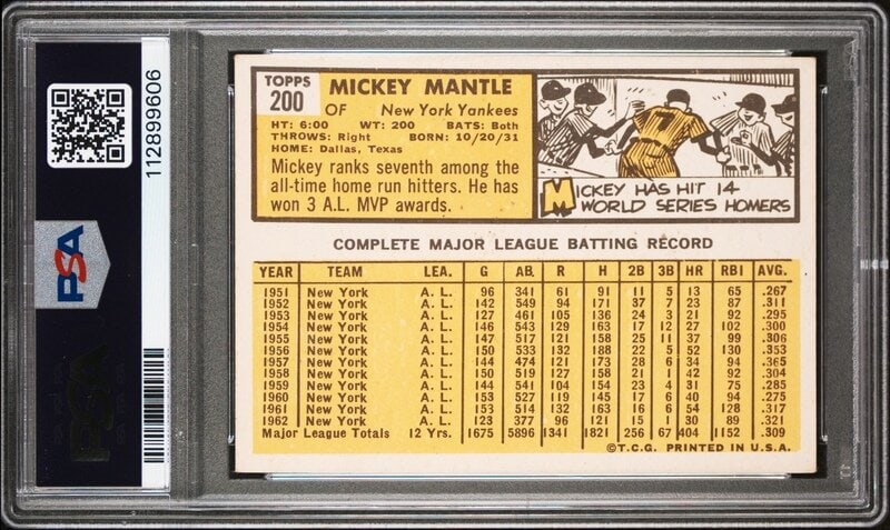 A 1963 Topps Mickey Mantle Baseball Card No. 200 (PSA 4 VG-EX) - 2