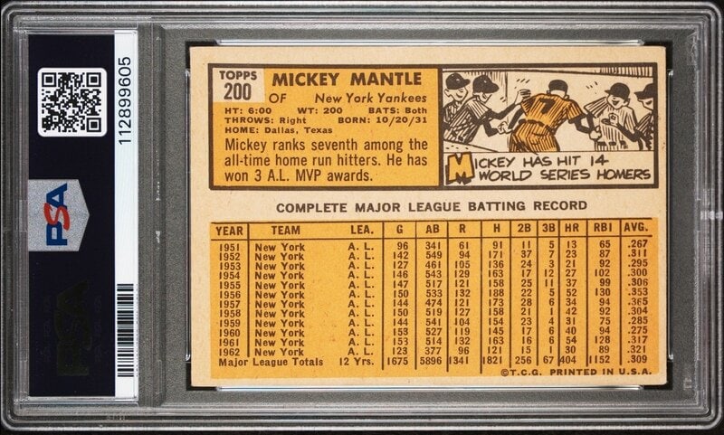 A 1963 Topps Mickey Mantle Baseball Card No. 200 (PSA 3 VG) - 2