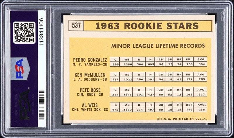 A 1963 Topps Pete Rose Rookie Card No. 537 (PSA 6 EX-MT) - 2