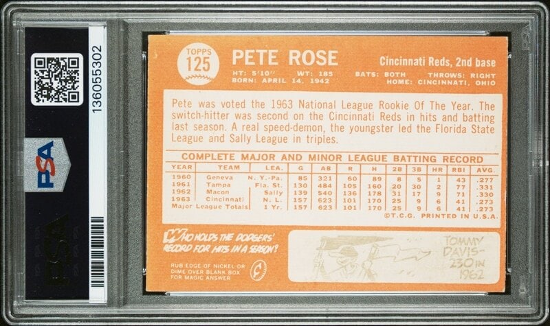 A 1964 Topps Pete Rose Baseball Card No. 125 (PSA 4 VG-EX) - 2