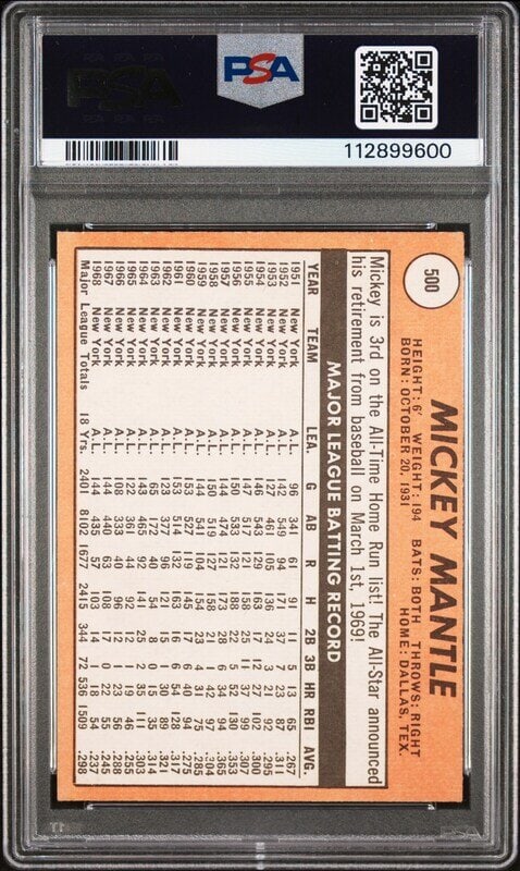 A 1969 Topps Mickey Mantle Baseball Card No. 500 - MANTLE LAST NAME IN YELLOW (PSA 4 VG-EX) - 2