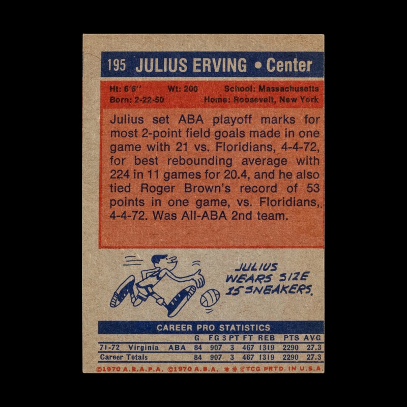 A 1972 Topps Julius Dr. J Erving Rookie Basketball Card - 2