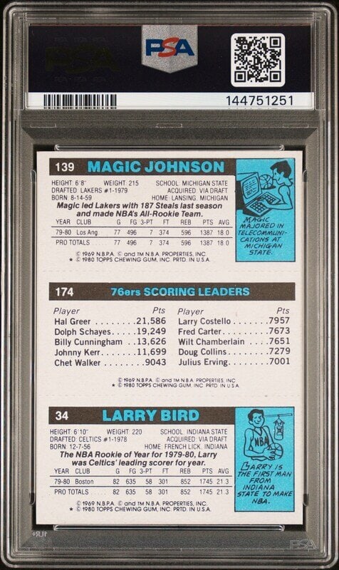 A 1980 Topps Larry Bird Magic Johnson Rookie Basketball Card (PSA 6 EX-MT) - 2