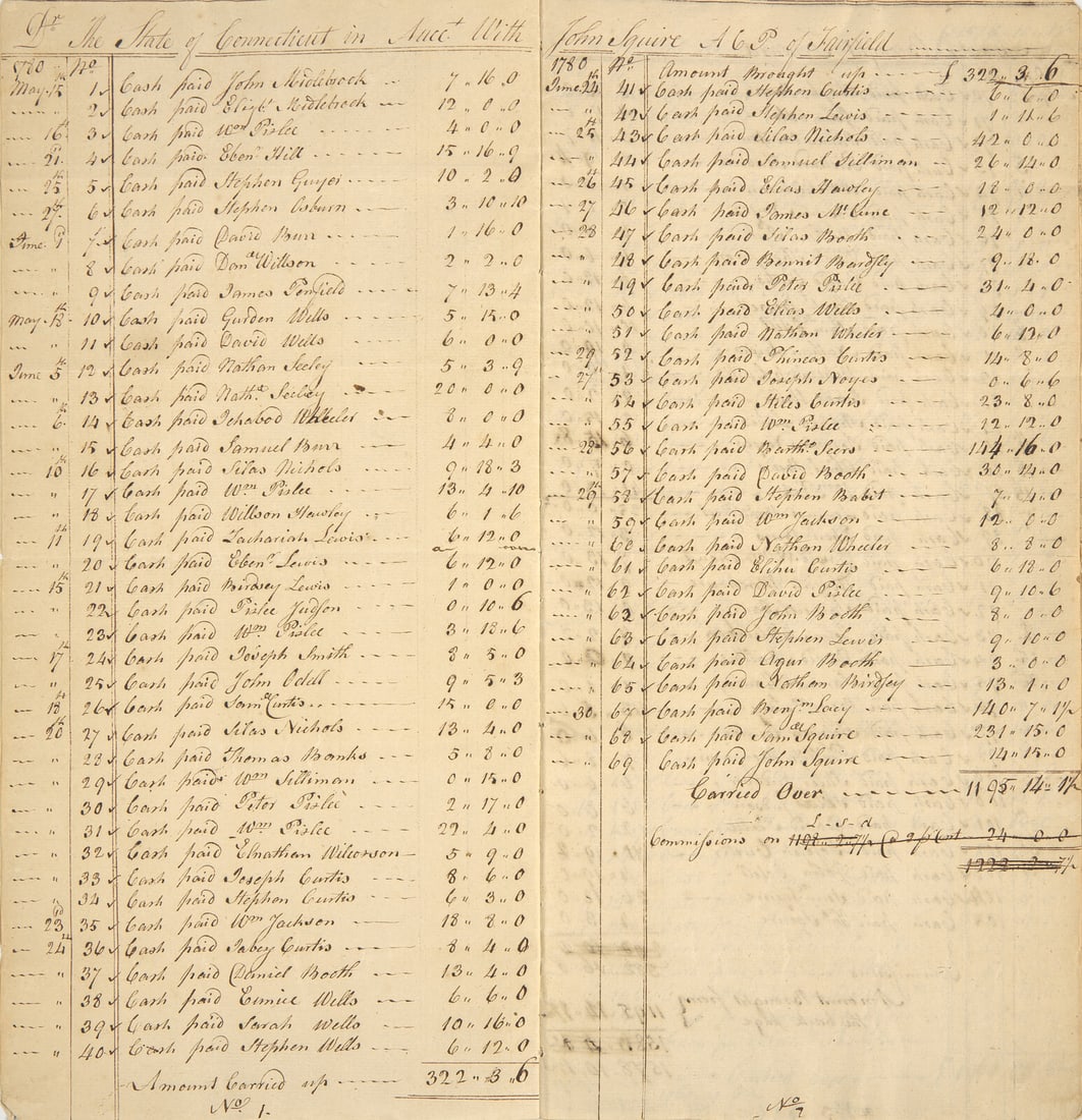 [American Revolution] A Comprehensive Revolutionary War Manuscript Ledger, Recording Monies Paid to: [American Revolution] A Comprehensive Revolutionary War Manuscript Ledger, Recording Monies Paid to Suppliers and Other Volunteers for the Continental Army, by Paymaster John Squire, in Fairfield, Con
