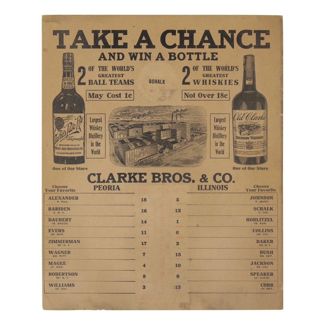[Baseball] Clarke Bros. Whiskey "All Star" Lineup Advertisement Poster, ca. 1917 (1 of 1)