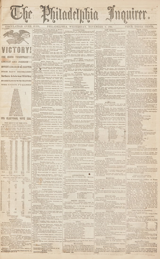[Civil War] Bound Volume of Over 70 Issues of The Philadelphia Inquirer, October-December, 1864 (1 of 3)