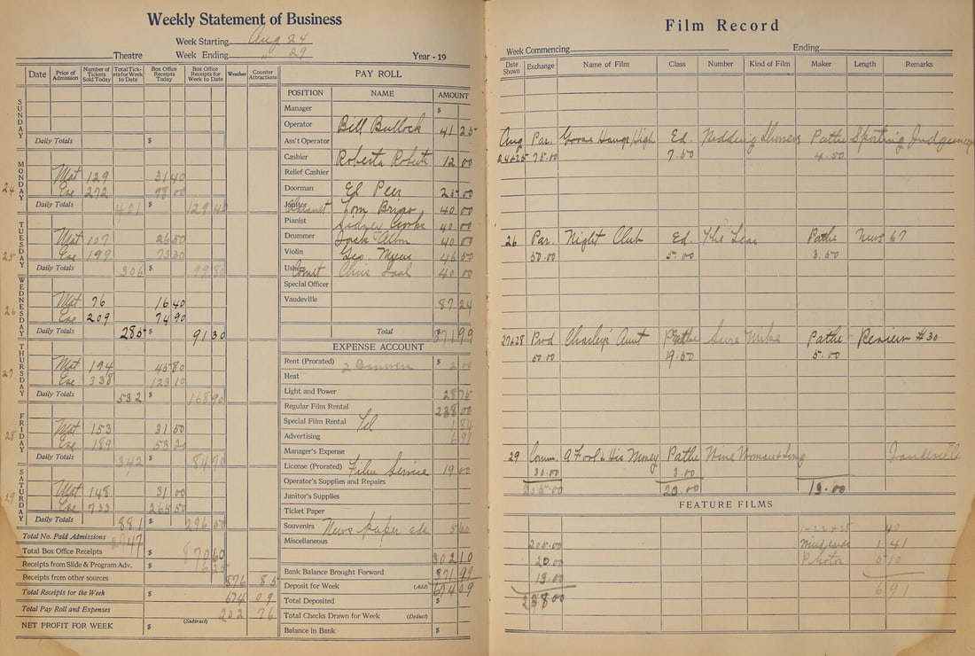 [Film] Manuscript Register from a Silent Film Movie Theater, 1925 (1 of 2)