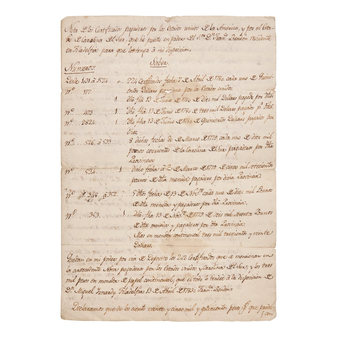 [American Revolution] Iznardy, Miguel Lorenzo de. Manuscript Document, "Nota de los certificados (1 of 2)