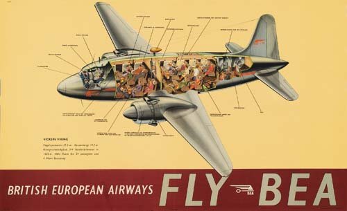 Poster ANONYMOUS. FLY BEA / VICKERS VIKING. 24: ANONYMOUS. FLY BEA / VICKERS VIKING. 24 3/4x39 1/2 inches. Ben Johnson & Co., York. Condition A-: repaired tear in right margin; unobtrusive vertical fold. Archivally mounted. A cross-section view of