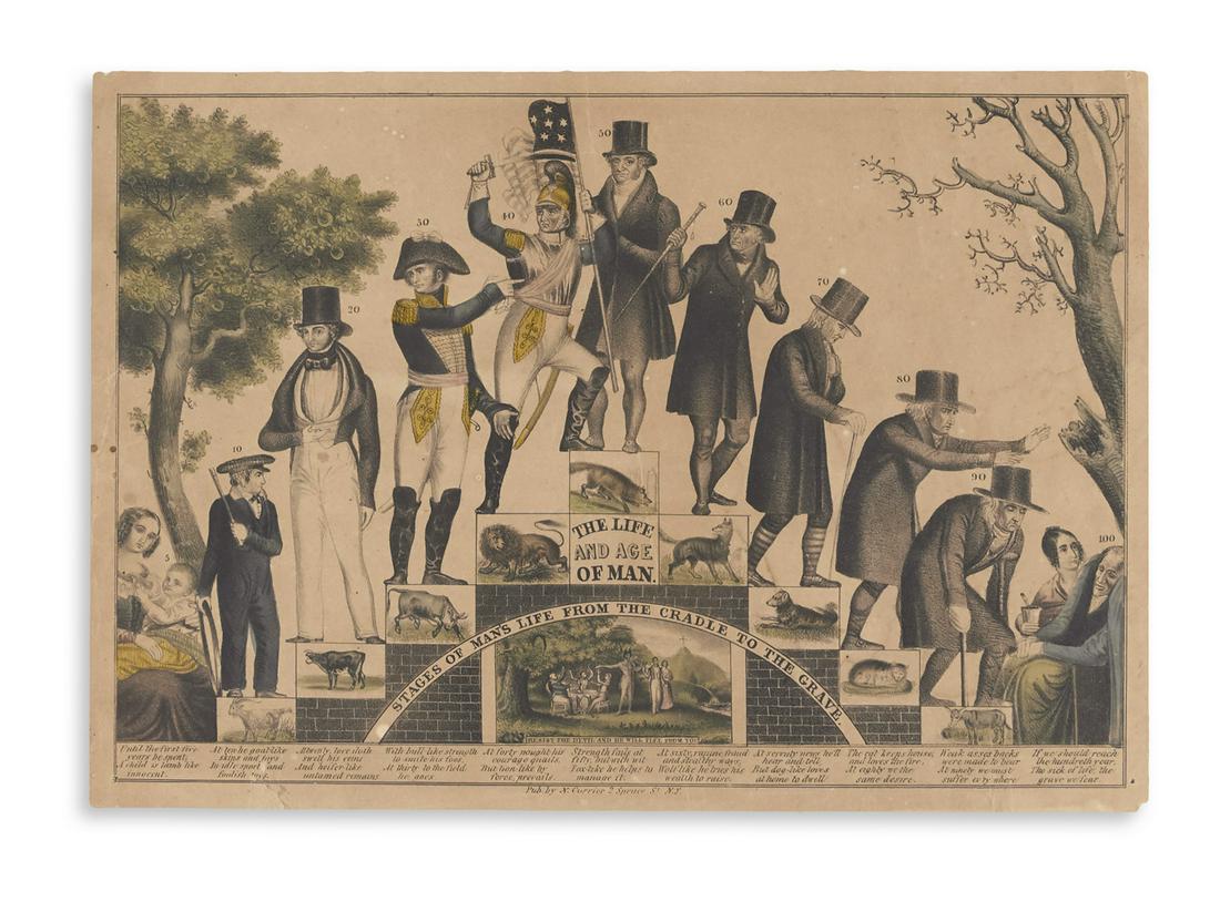 CURRIER, NATHANIEL. The Life and Age of Man. (1 of 1)