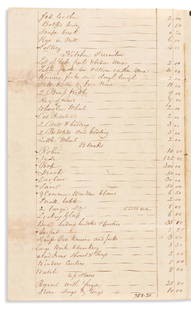 (SLAVERY AND ABOLITION.) Inventory of the estate of a: (SLAVERY AND ABOLITION.) Inventory of the estate of a wealthy New Jersey man, including 6 named "Blacks." Contemporary manuscript copy signed by Caleb Mayo of the Surrogate Court. 7 pages plus