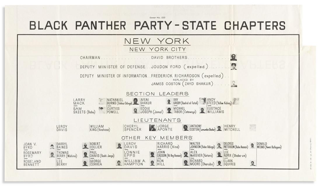(BLACK PANTHERS.) Black Panther Party organizational: (BLACK PANTHERS.) Black Panther Party organizational chart for New York City. Printed table illustrated with 32 photographs, 11 x 19¼ inches; folds as issued, minimal wear. [Washington, 1969] An 