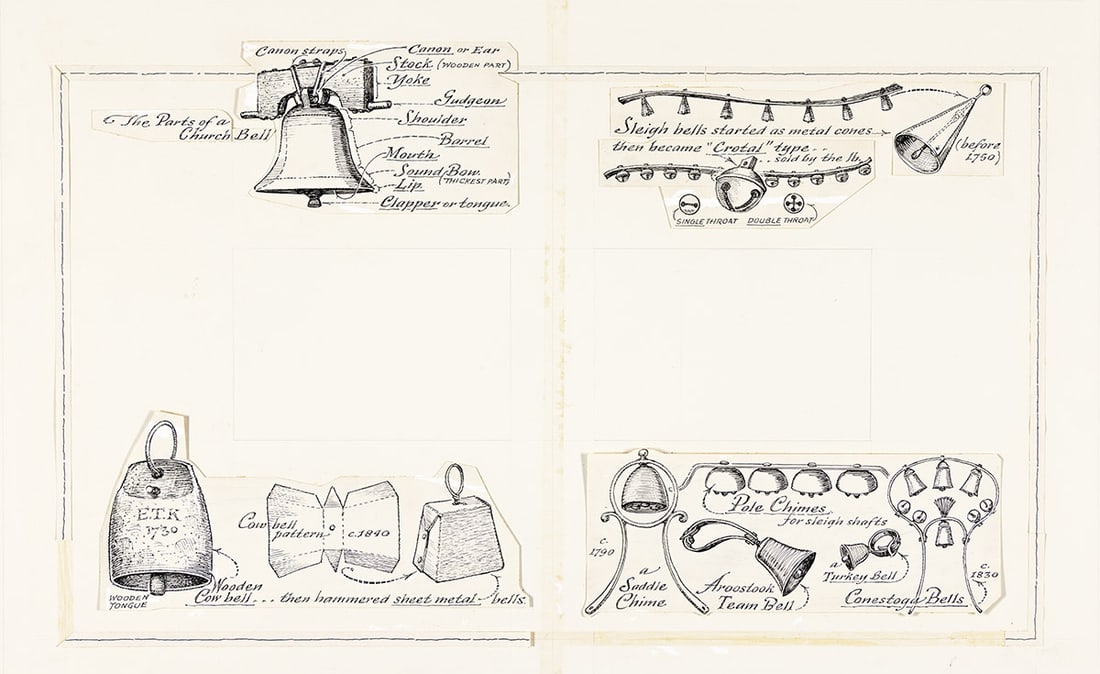 ERIC SLOANE (1905-1985) "Bells.": ERIC SLOANE (1905-1985) "Bells." Illustration published on pages 100-101 of American Heritage magazine, June 1964. Pen and ink on board. 20 x 30 inches. Unsigned.