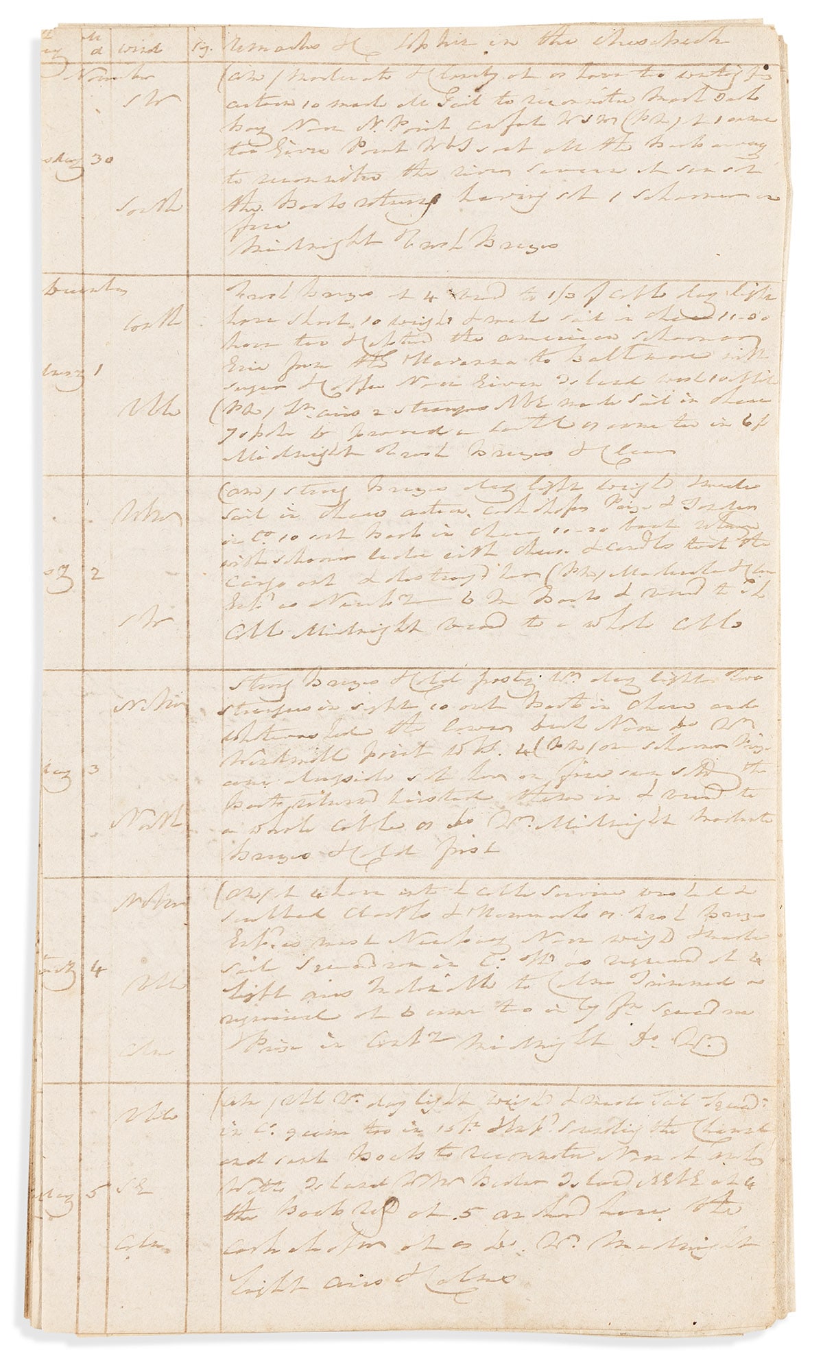 (WAR OF 1812.) William O. Leveque[?]. Log kept by the master of the HMS Sophie, patrolling off (1 of 1)